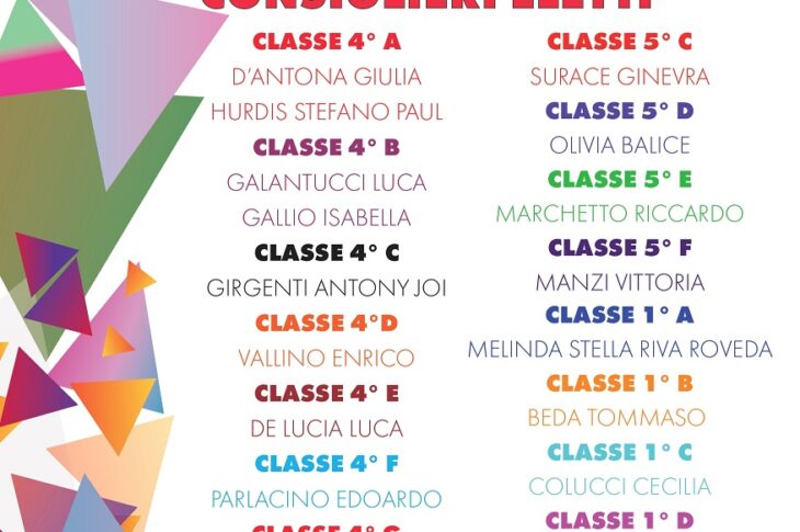 CCRR Caselle - elenco eletti_page-0001